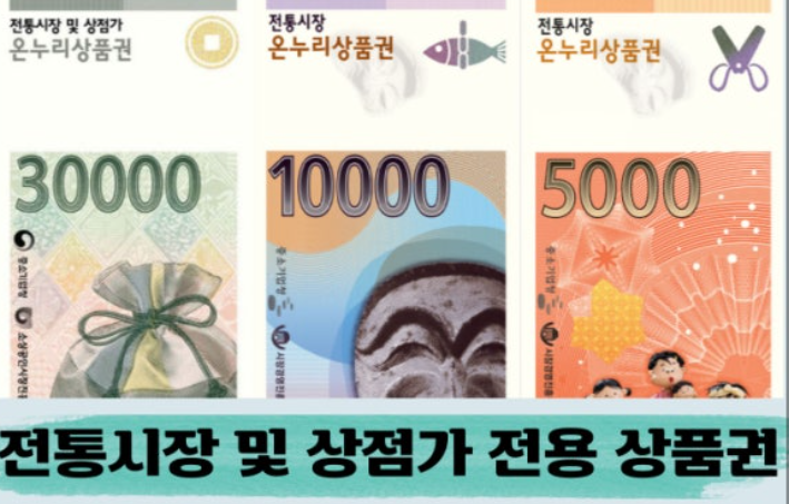 기초생활수급자 차상위 한부모 민생지원금 신청방법