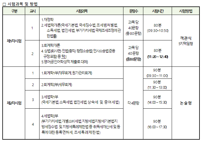 세무사_시험과목_시간_표