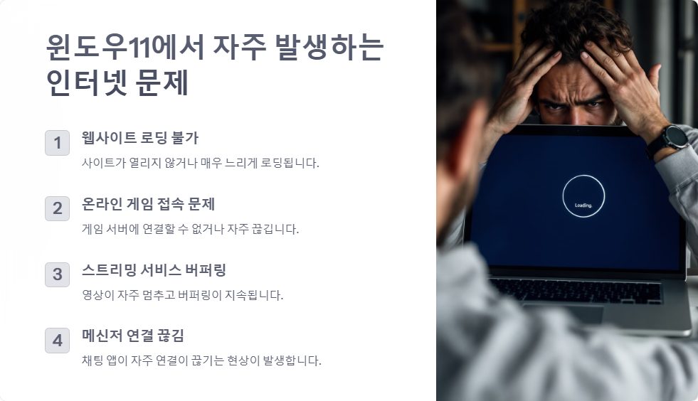 윈도우11 DNS 설정 변경