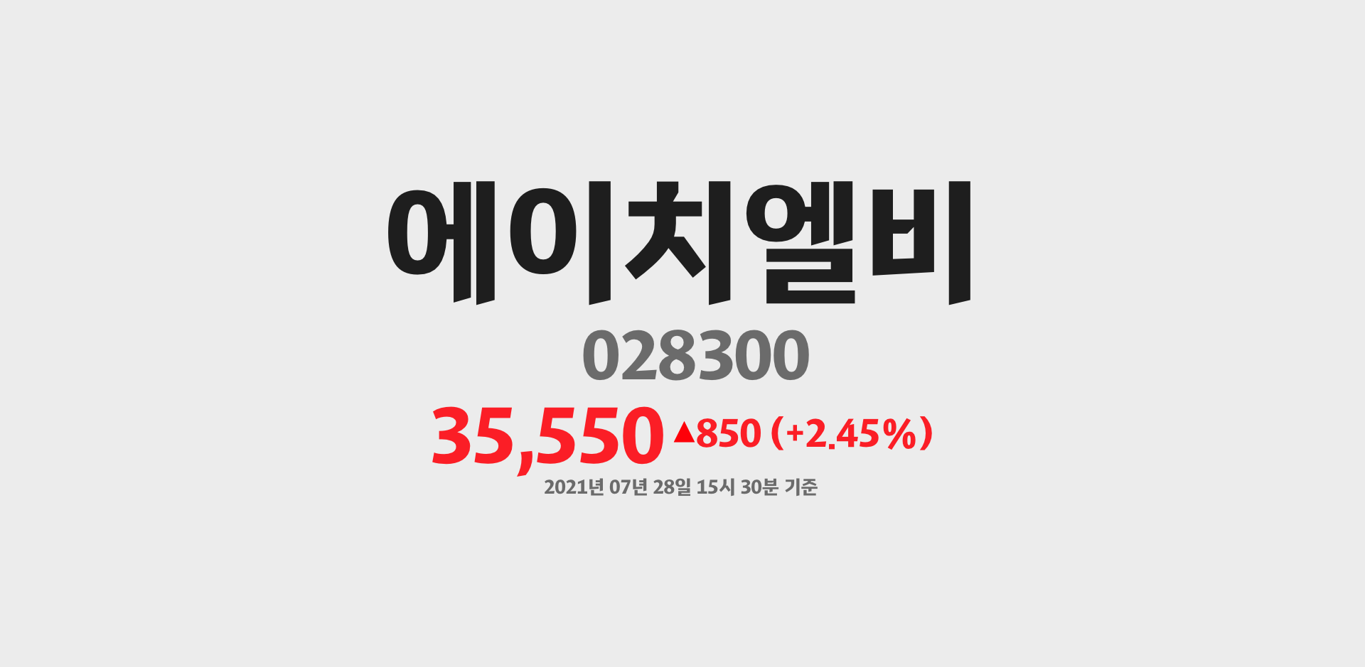 에이치엘비 2021-07-28 15:30:47.402655기준 주가