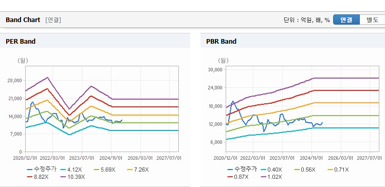 디와이파워 주가 변동과 기술 혁신에 대한 미래 전망 - undefined - 모든 영역 디와이파워 주가 변동과 기술 혁신에 대한 미래 전망 - undefined - 모든 영역