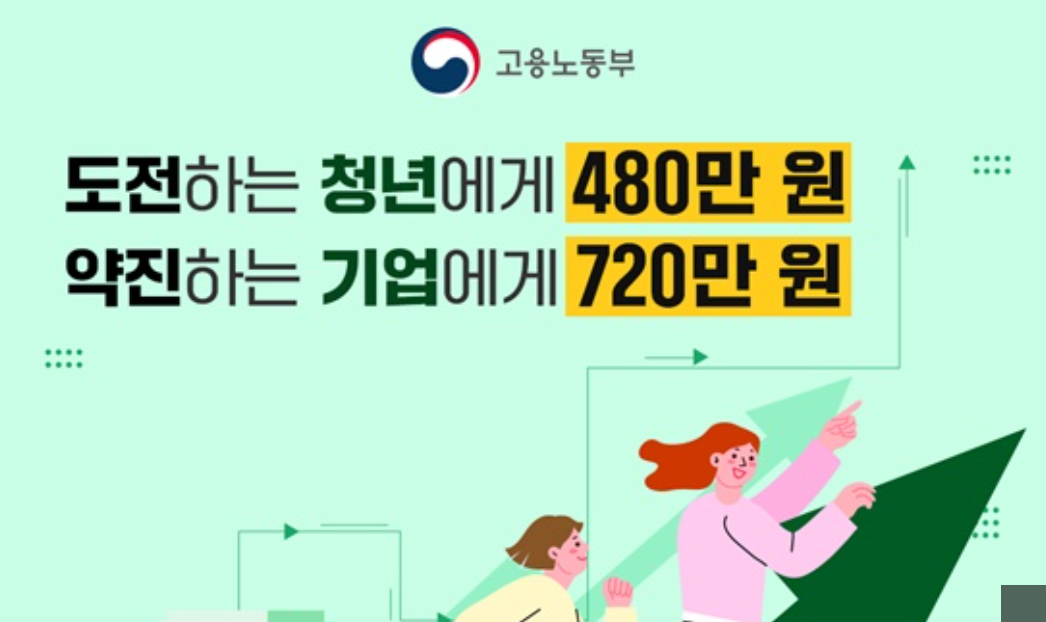 2025년, 누가 신청할 수 있나요? 자격 조건 완벽 분석