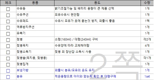 수유용품 리스트 이미지