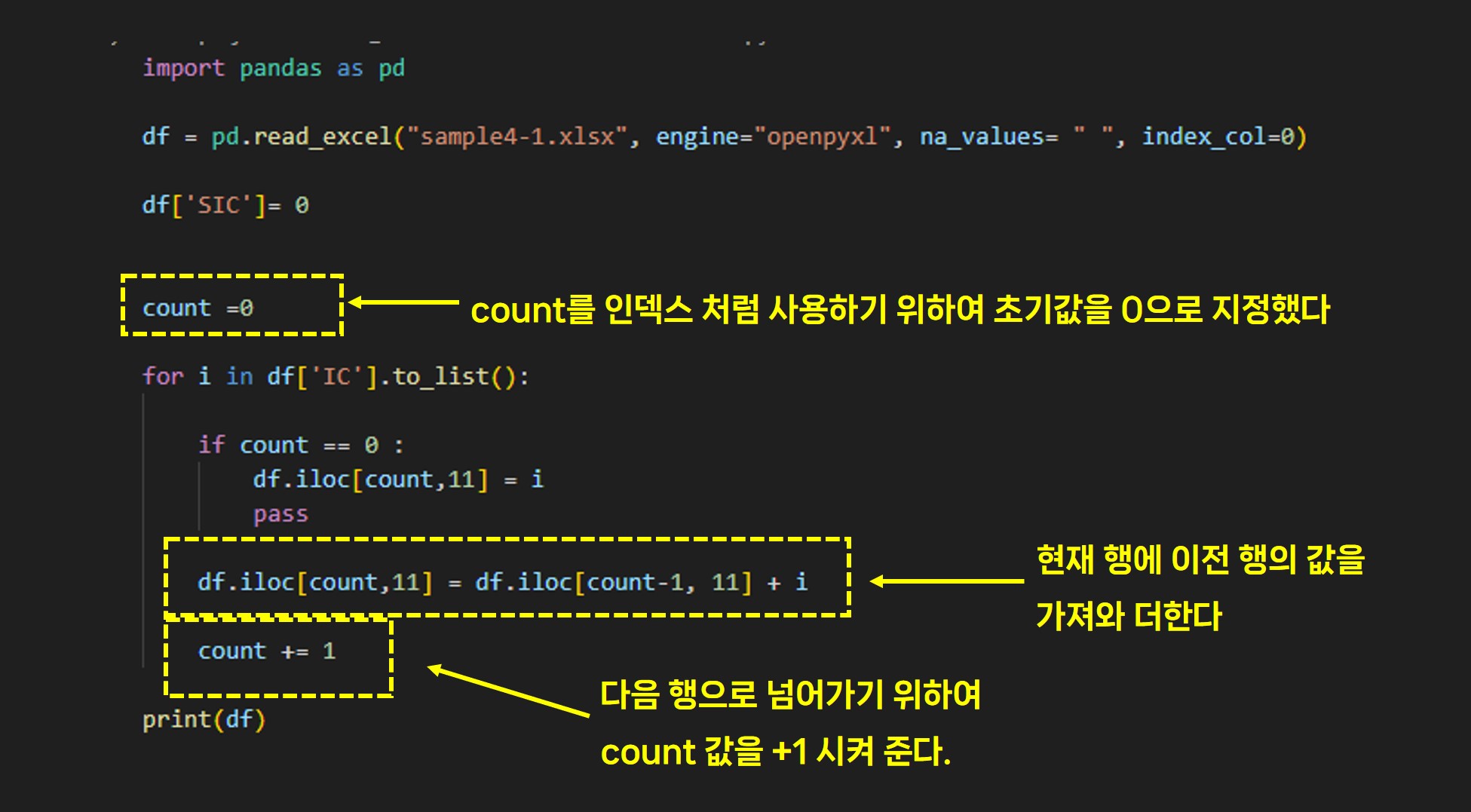 데이터프레임/pandas/iloc