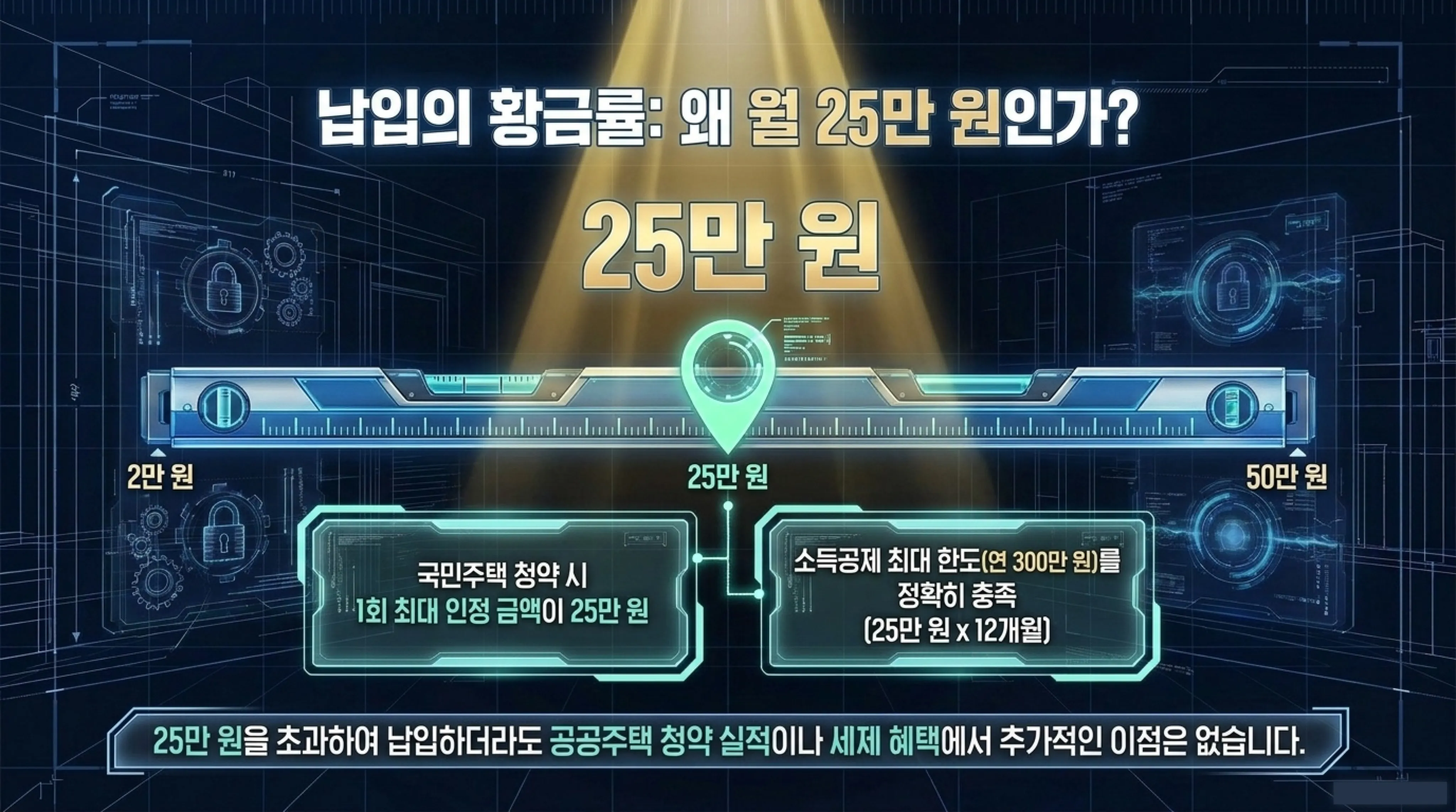 주택청약종합저축 가입 방법 및 기존 청약통장 전환 총정리 넙입조건