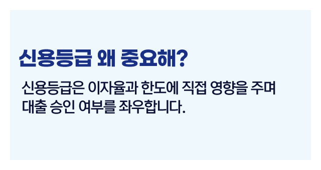 대출기초이해총정리-이미지2