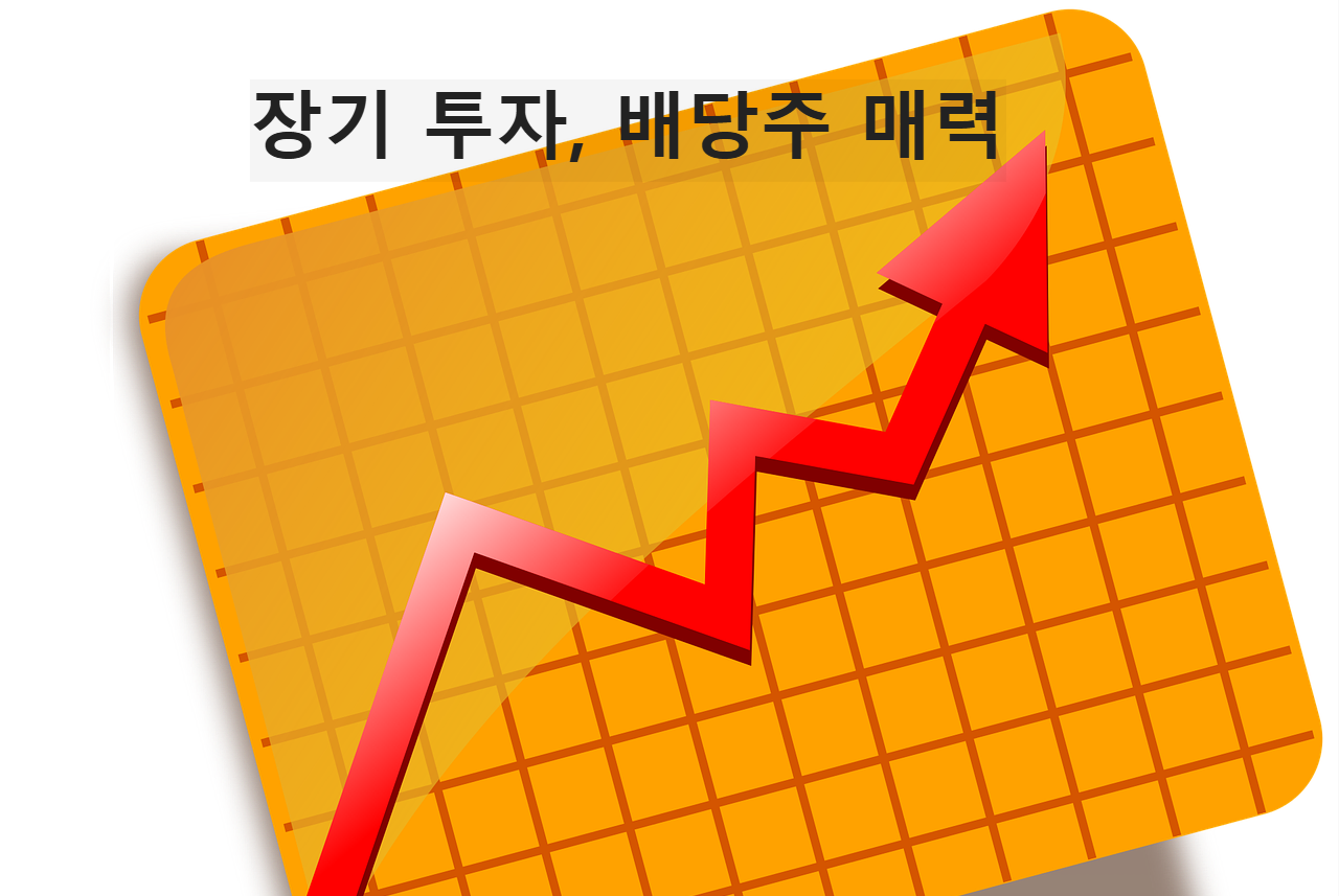 우 상향 차트 사진