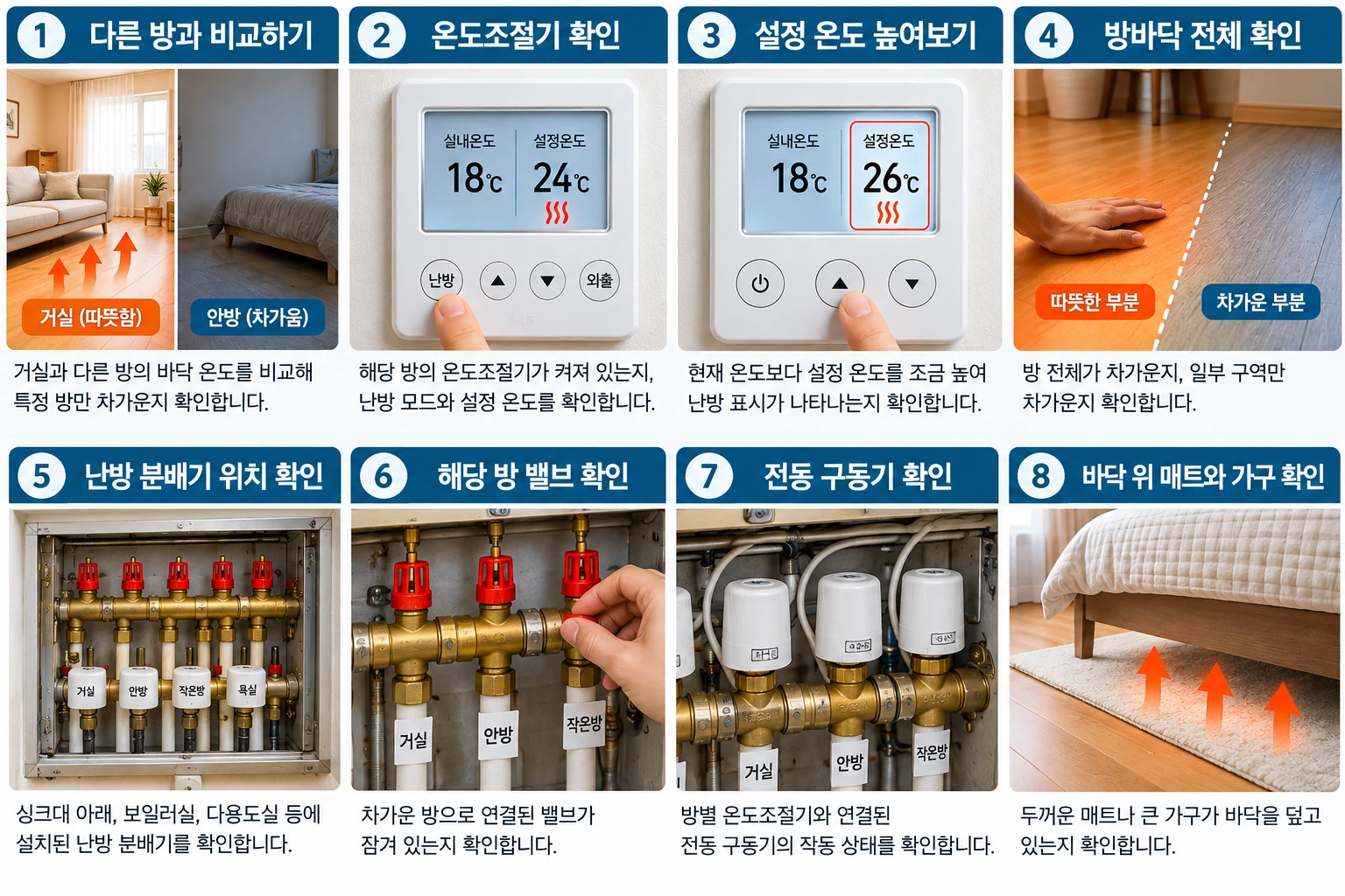 보일러 특정 방 난방 안 될 때 확인 순서