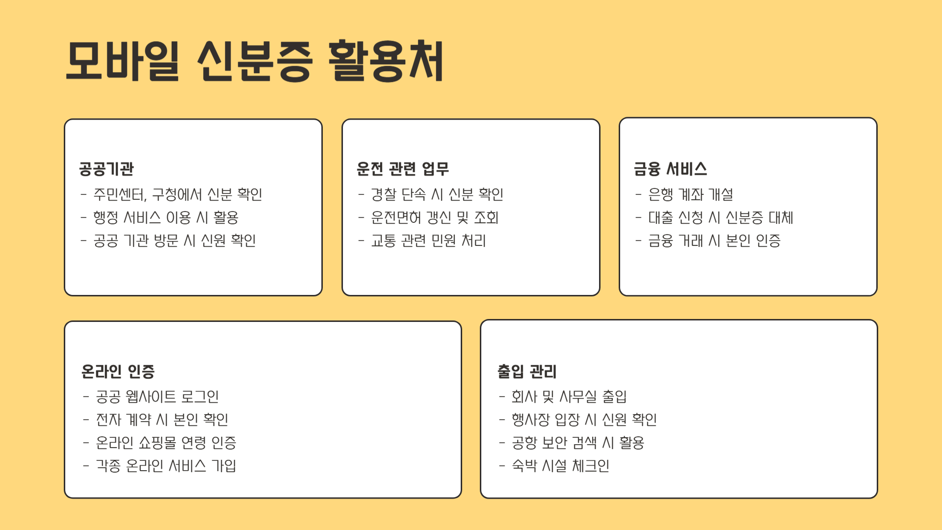 모바일 신분증 사용법