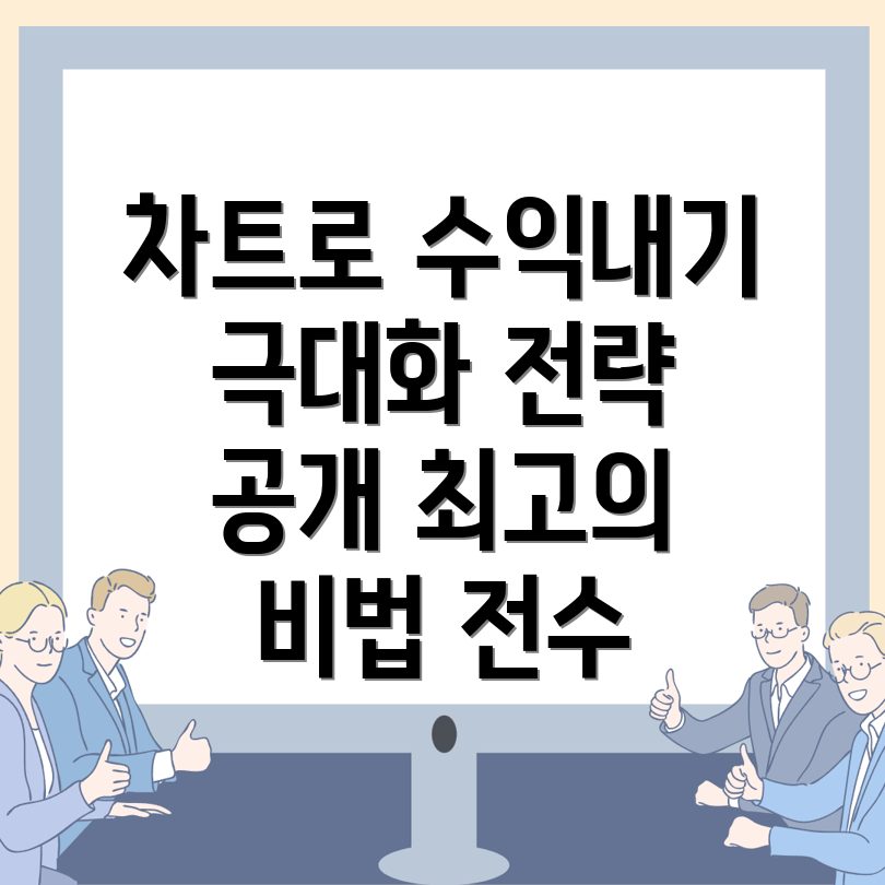 바이낸스 차트로 수익률 높이기