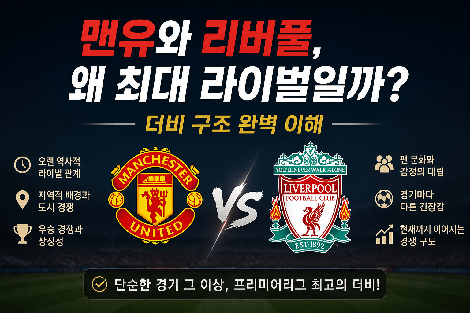 맨체스터 유나이티드 vs 리버풀, 왜 최대 라이벌일까? 더비 쉽게 이해하기