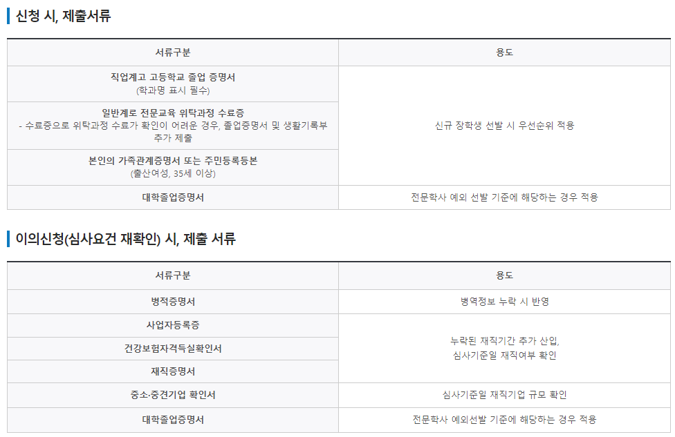 2유형 필요서류