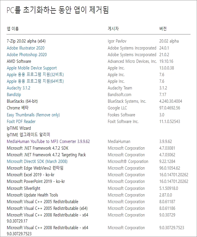 제거된 앱 목록