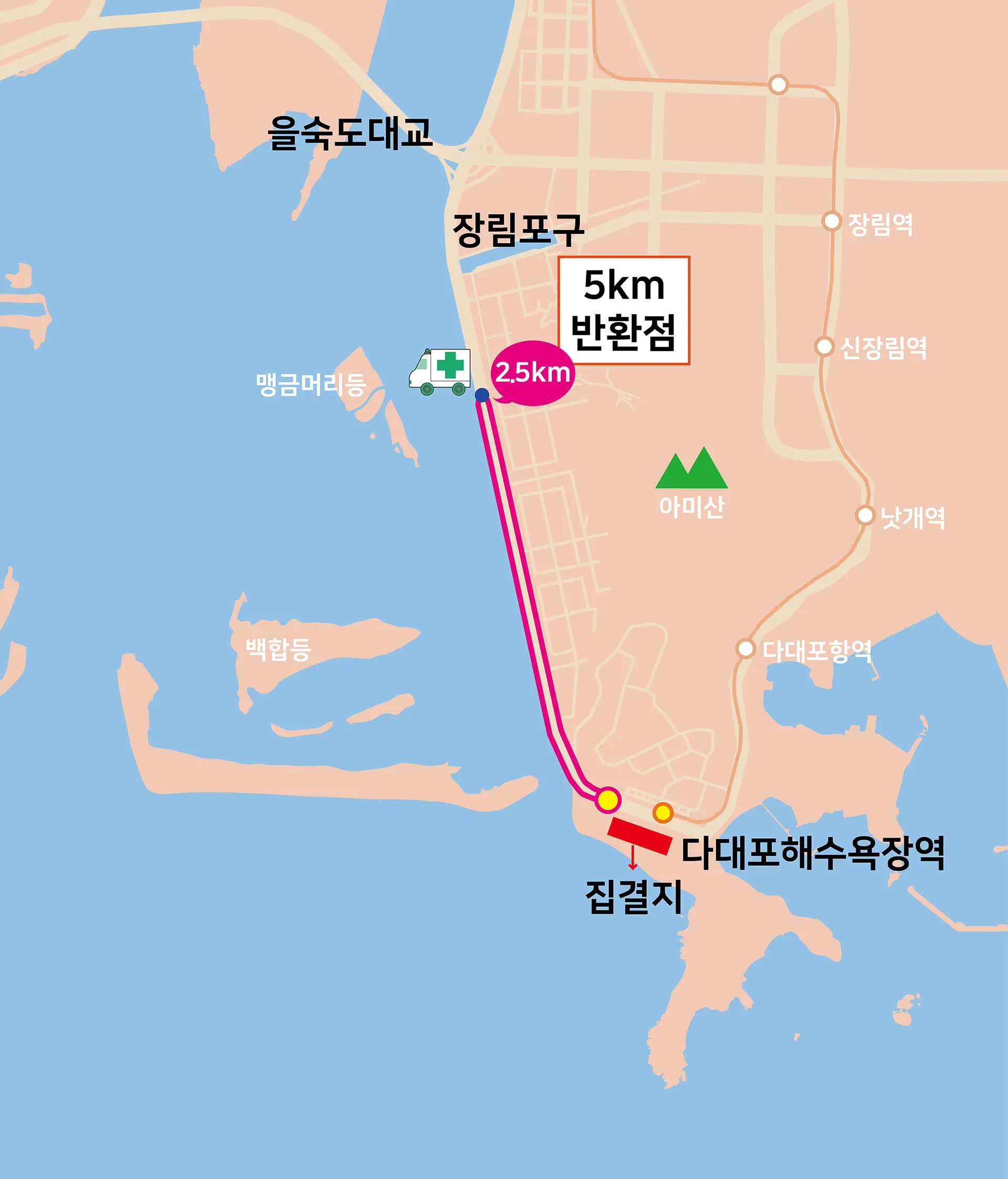 국제신문-부산마라톤대회-코스