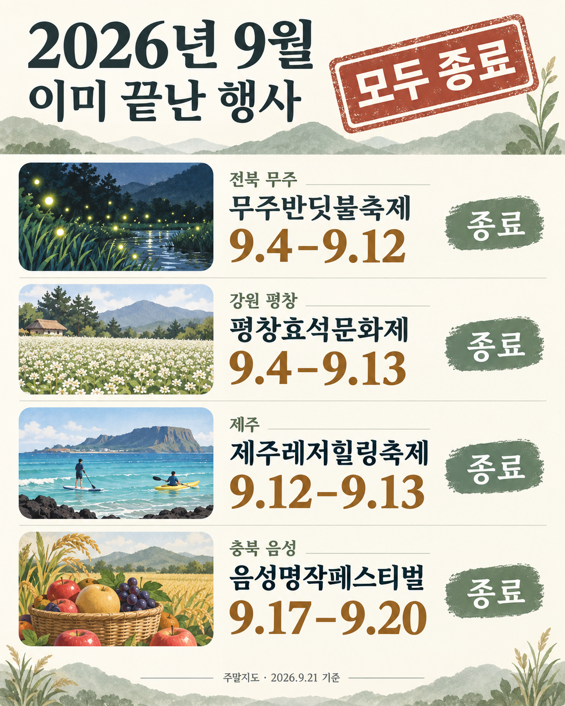 2026년 9월 이미 끝난 9월 행사 일정 인포그래픽