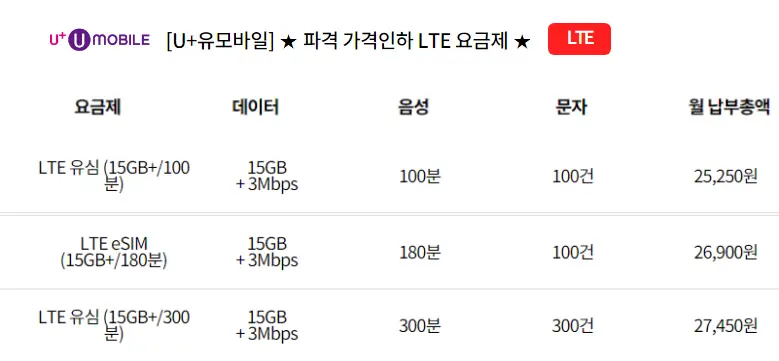 유모바일-알뜰폰-데이터-무제한-요금제-추천