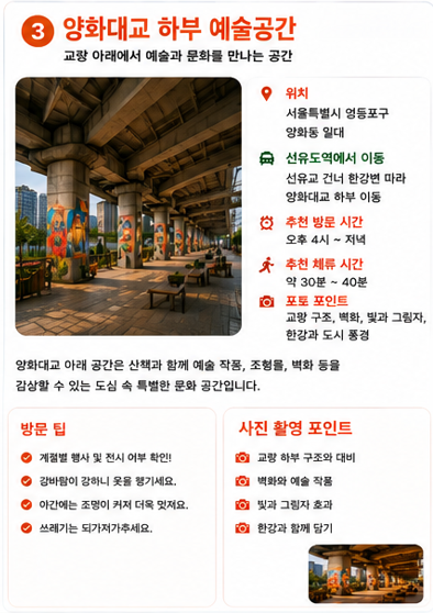 양화대교 하부 예술공간