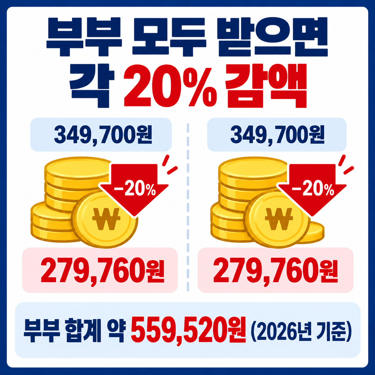노령연금 받아도 기초연금 받을 수 있을까