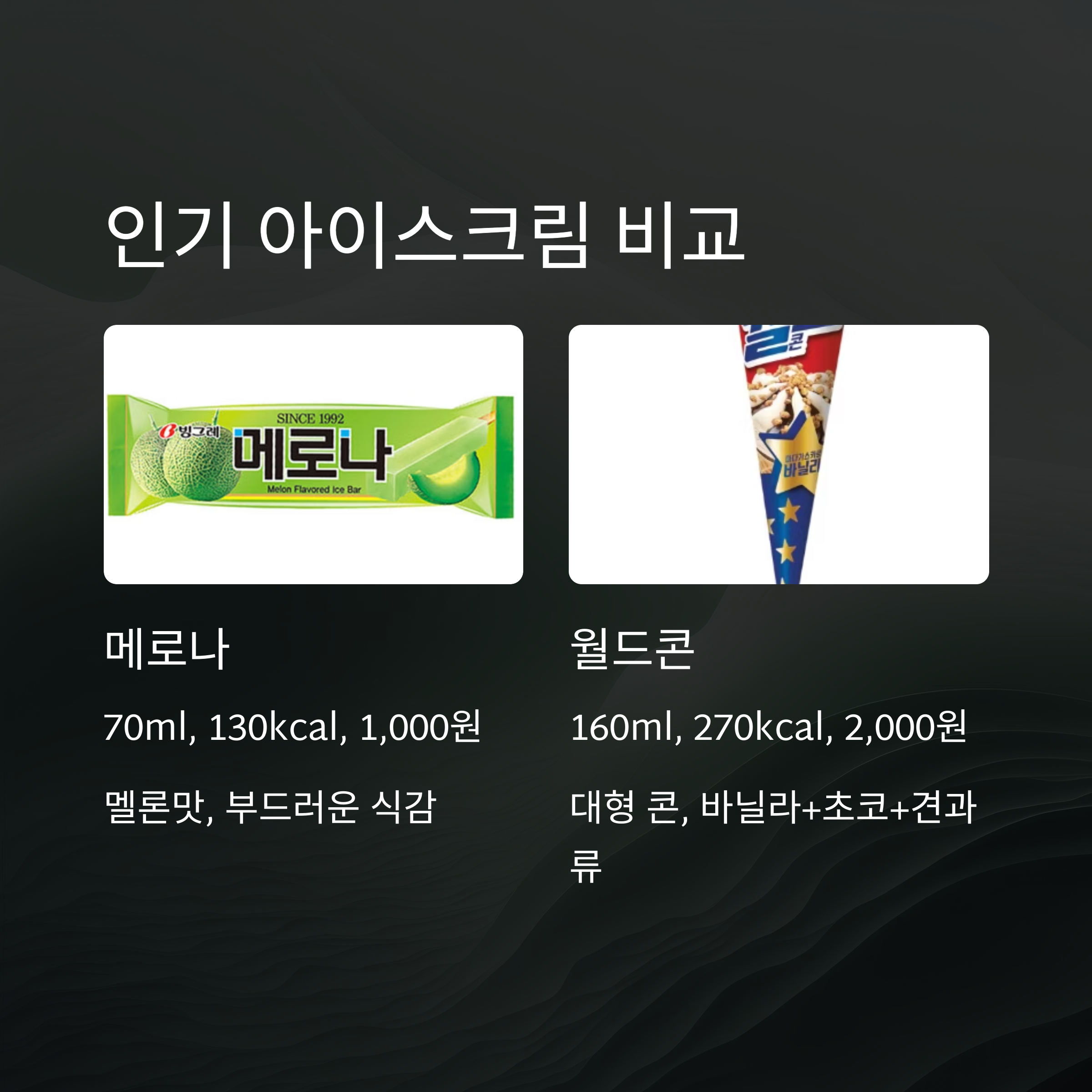 인기 아이스크림 비교