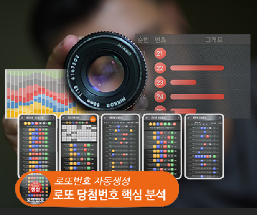 로또번호 자동생성 예상번호 당첨번호 분석 생성기