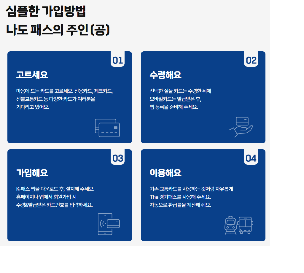 더경기패스 카드 종류 비교 분석해보기(신용,체크,선불,모바일)