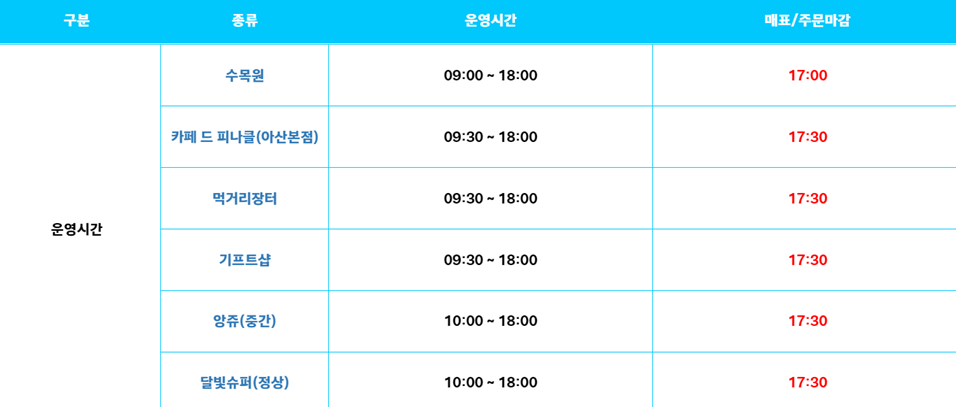 억만송이 봄꽃대향연 튤립 수선화 축제