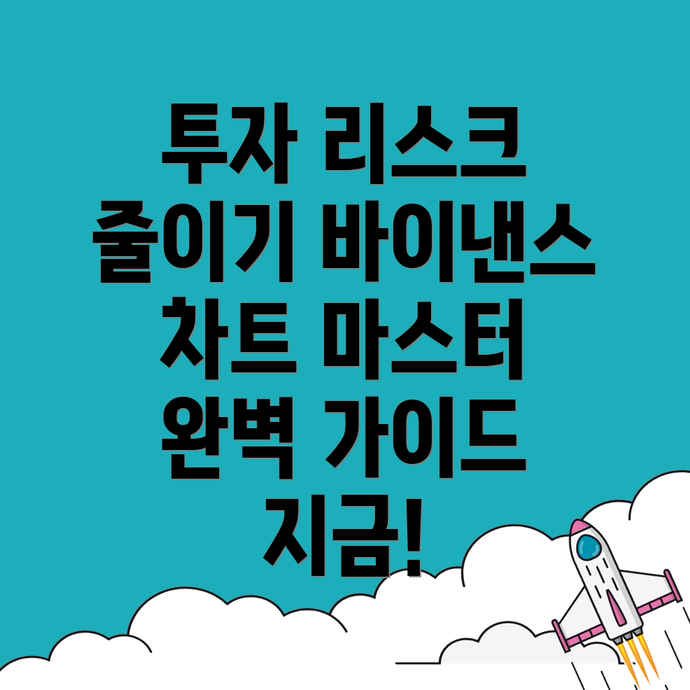 바이낸스 차트와 투자 리스크 관리