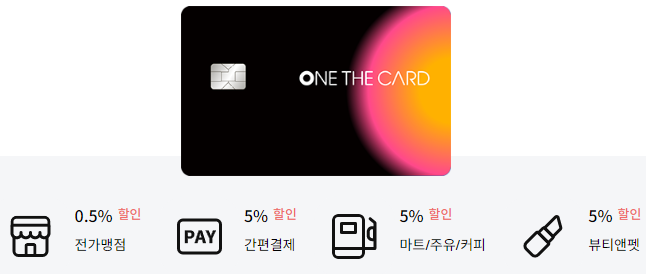 원더카드 HAPPY