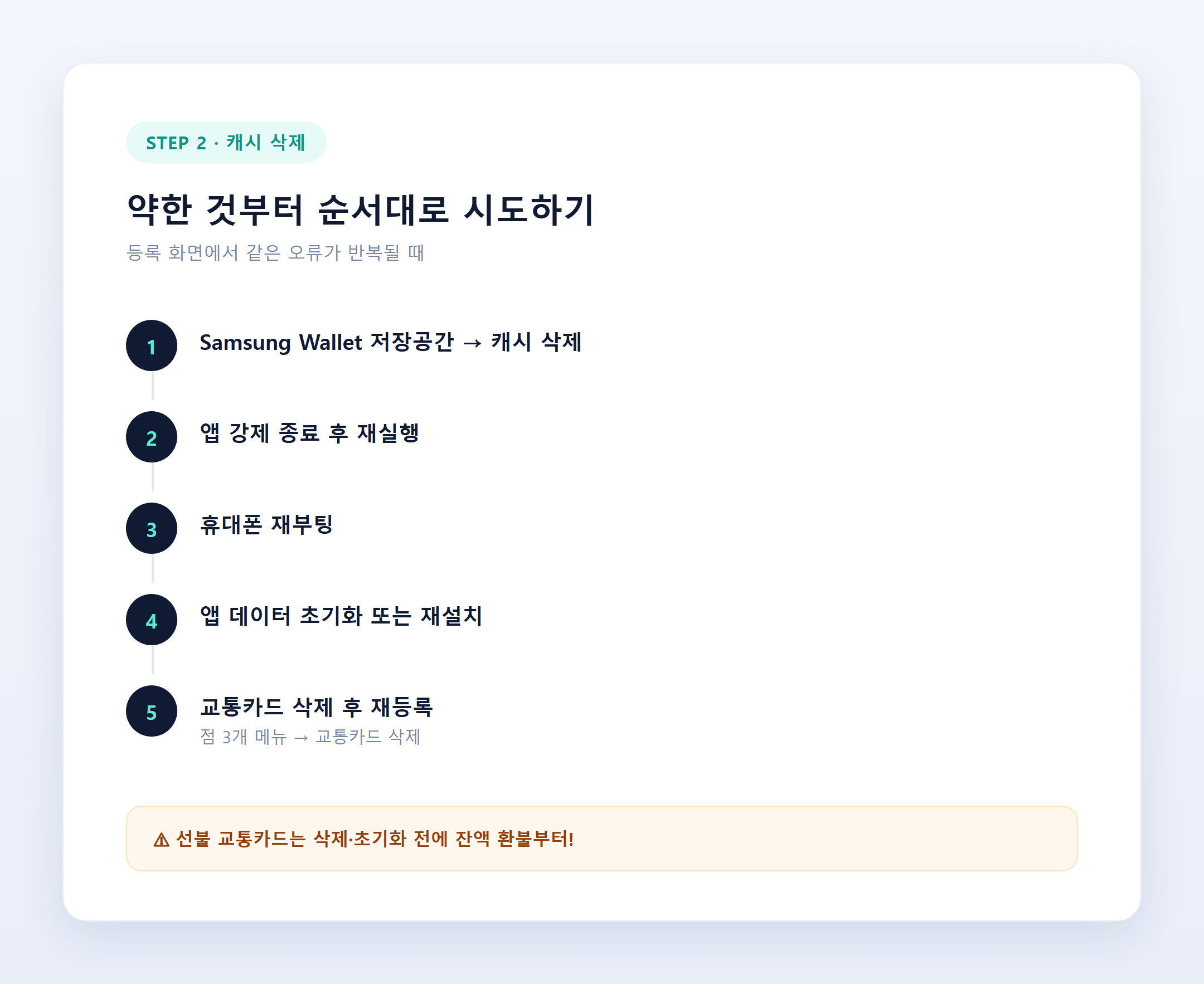캐시 삭제 5단계