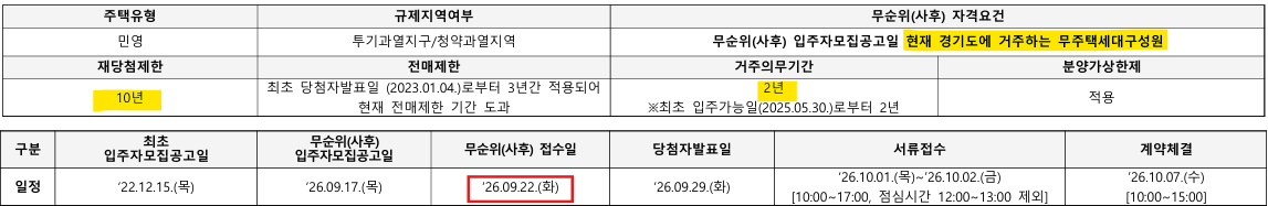 철산자이 더 헤리티지 무순위