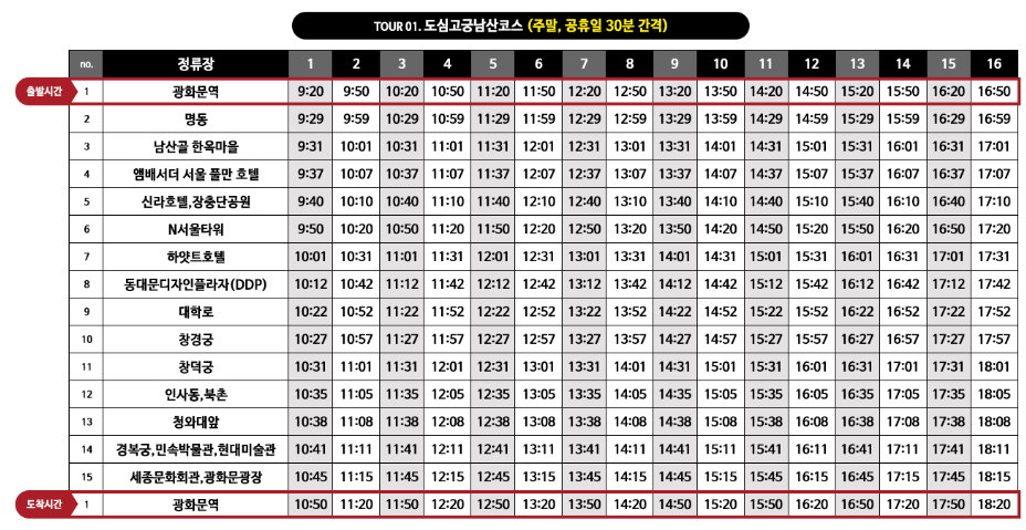 서울시티투어버스 도심고궁남산코스 창경궁,청와대 노선 및 예약방법