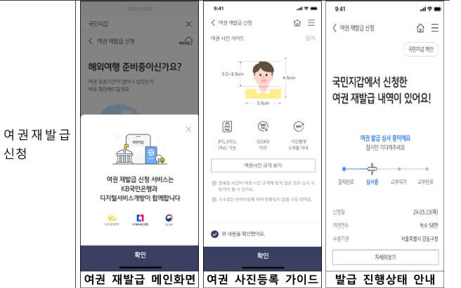 여권재발급