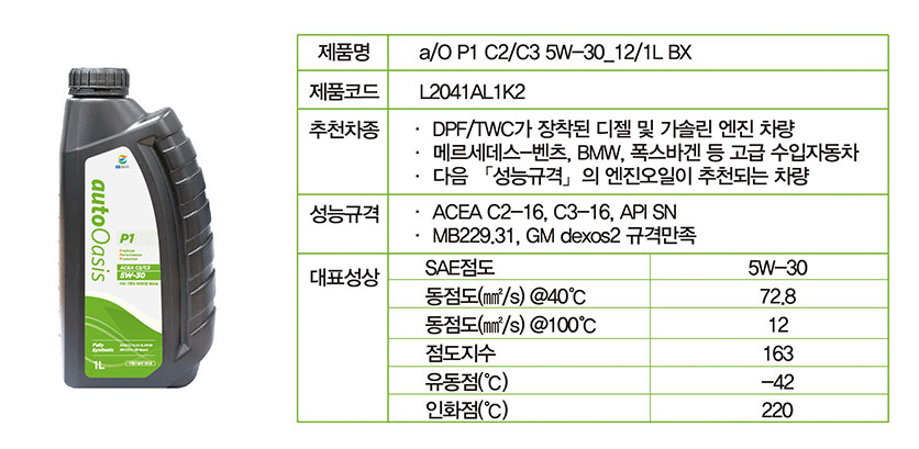 오토오아시스 엔진오일2