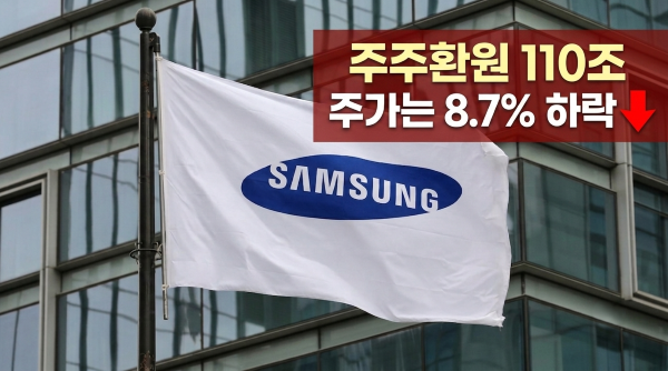주주환원110조 주가는 급락