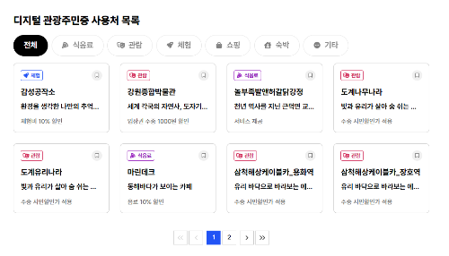 디지털 관광 주민증 발급 방법, 사용 방법, 사용가능 지역, 혜택, 유의사항 한번에