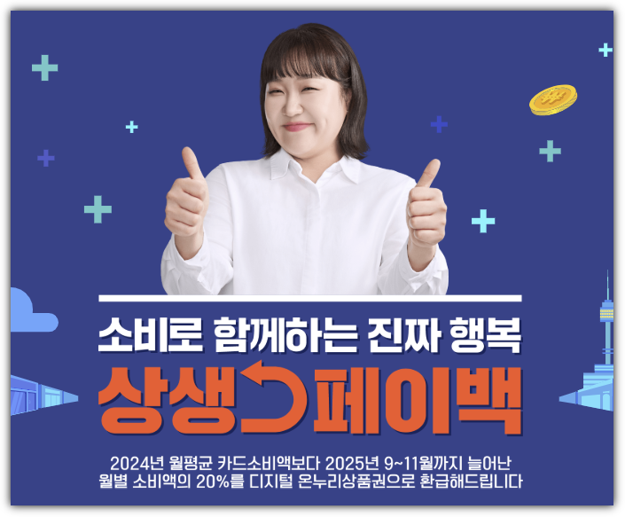 상생페이백 기간 및 금액