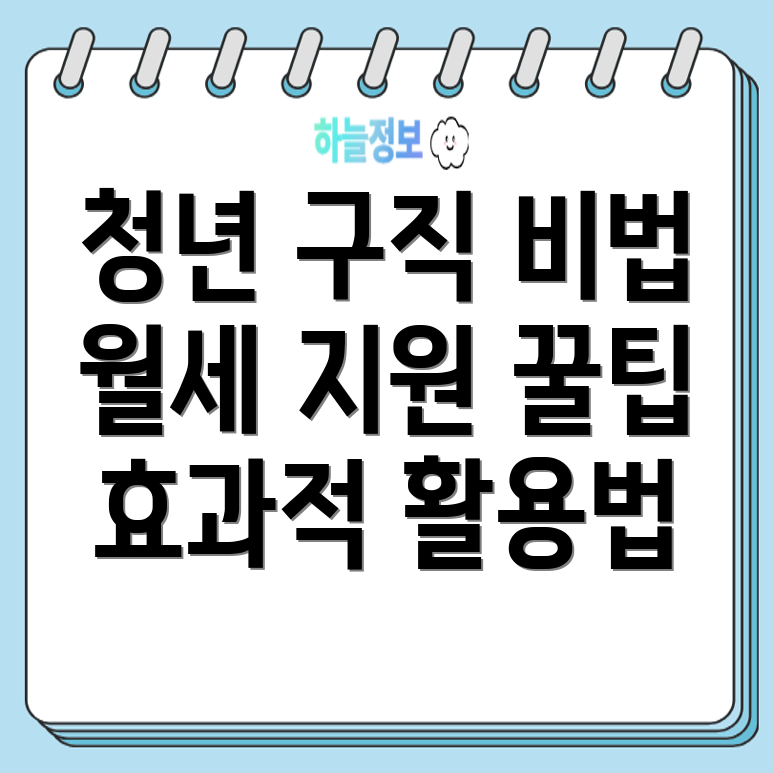 청년 구직활동