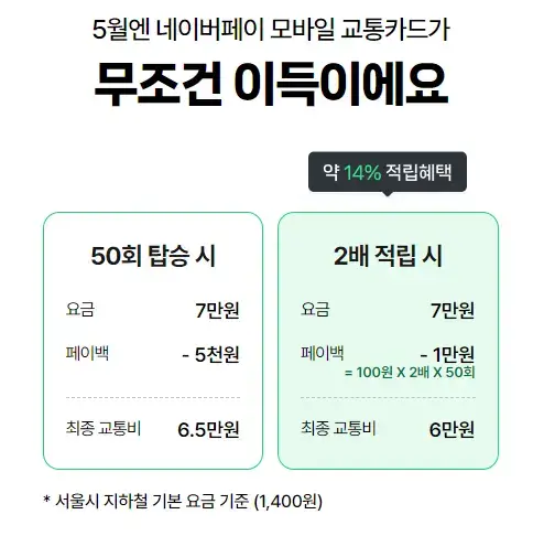 네이버페이모바일교통카드혜택4