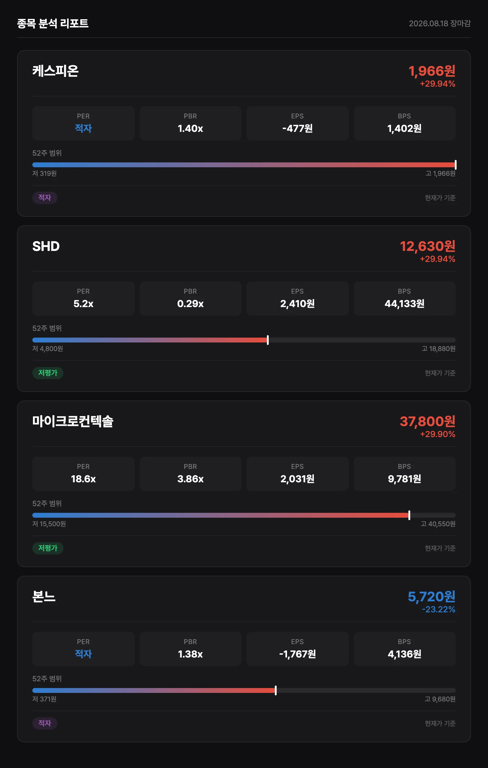 종목 재무 분석