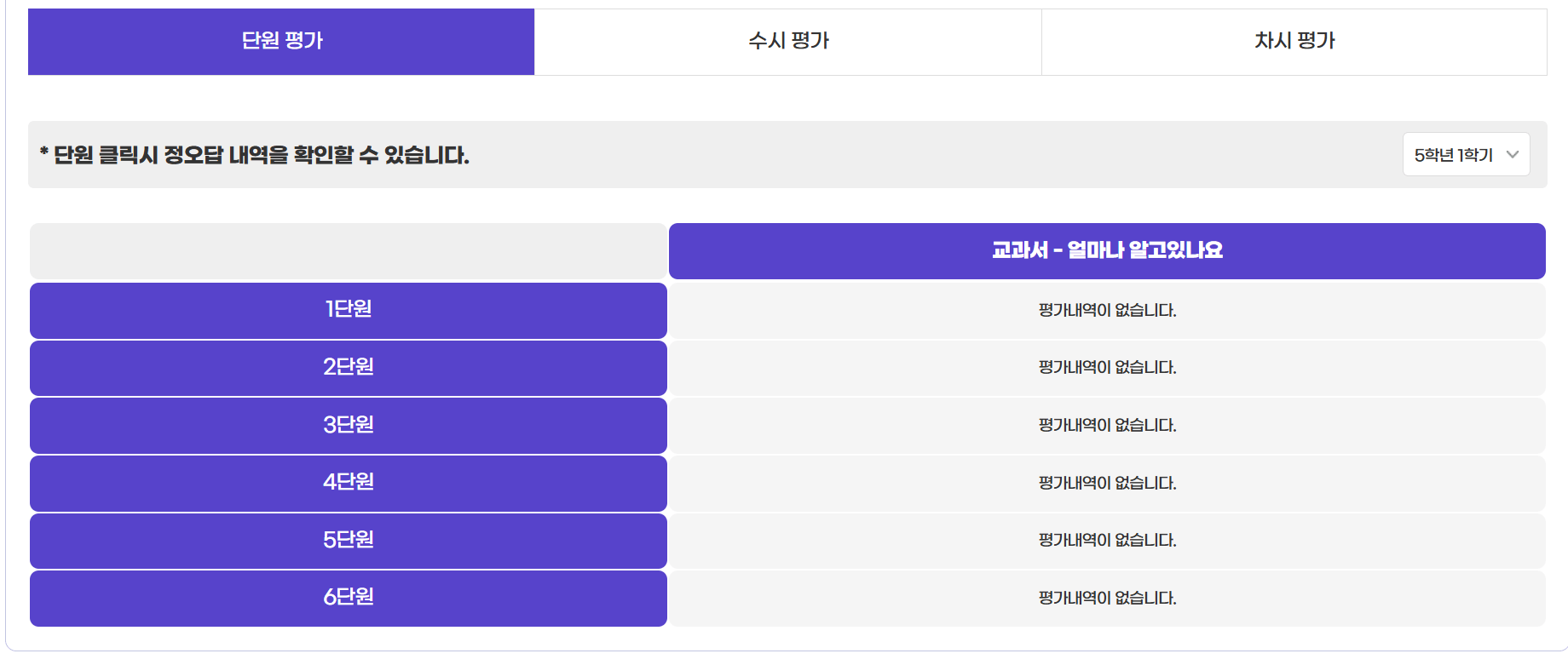 수학탐험대 활동현황 단원평가
