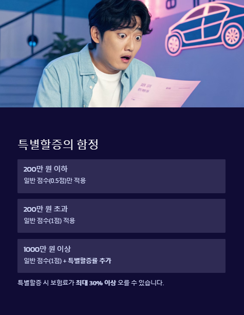 특별할증의 함정