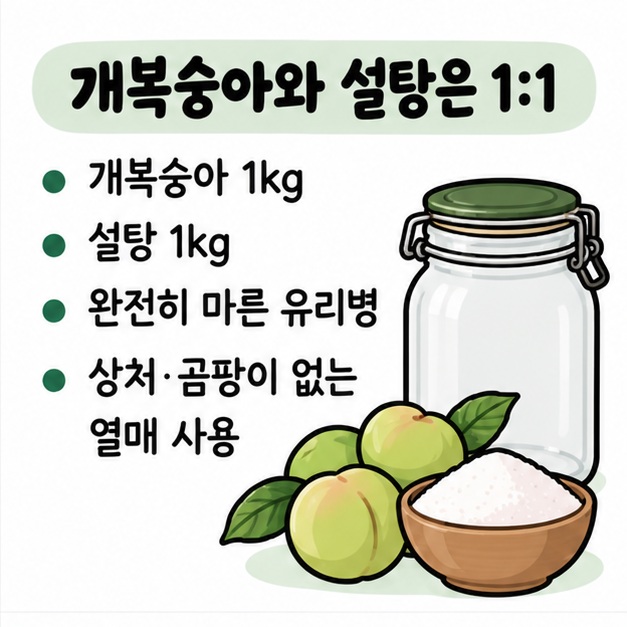 개복숭아 1kg과 설탕 1kg, 완전히 마른 유리병을 준비하는 재료 카드