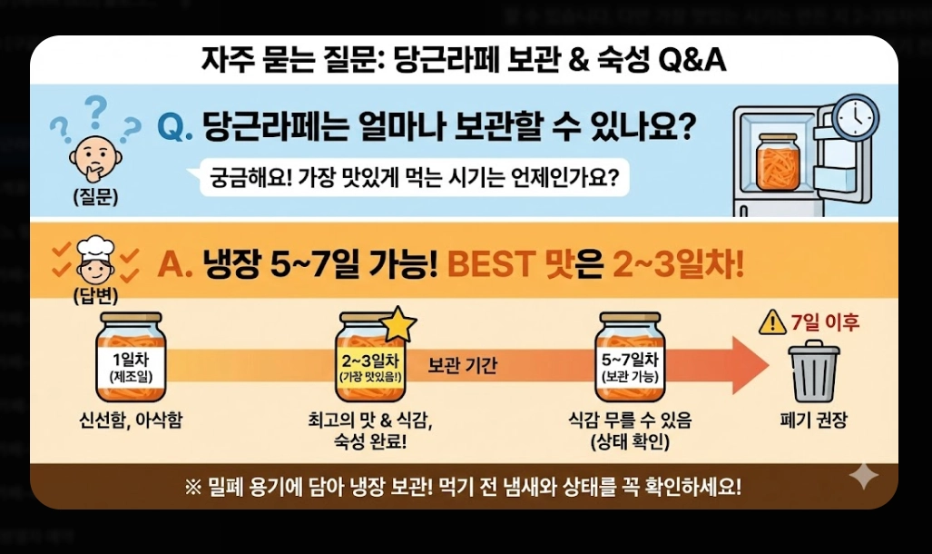 당근라페 만들기 [10분 완성 레시피] 숙성 비법 및 건강 활용법 5가지 단계별 가이드