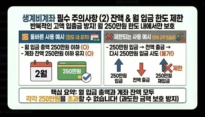 생계비통장 압류보호 한도 250만원 [2026년 상향] 변경 내용 및 적용 시기 안내