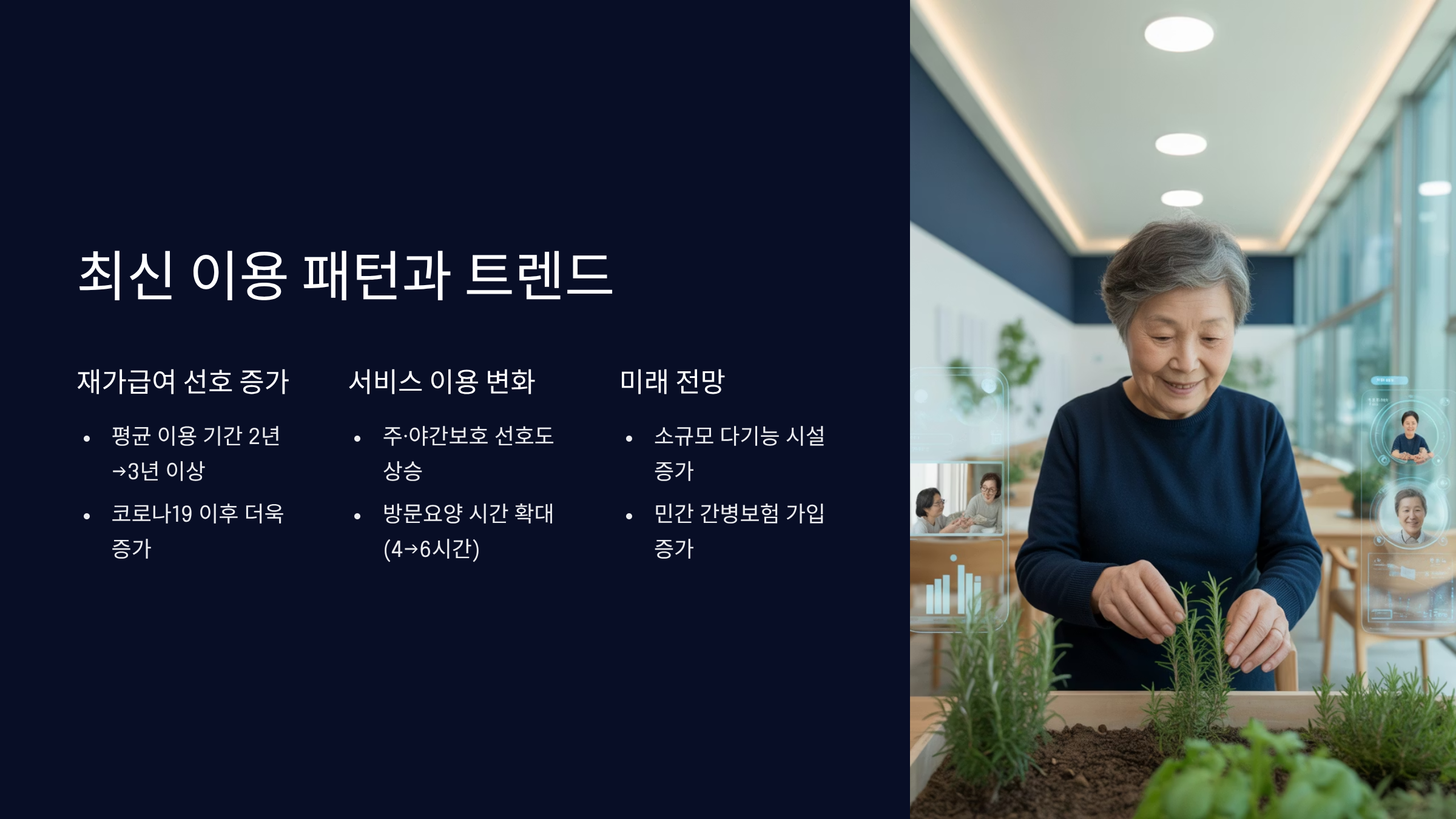 최신 이용 패턴과 트렌드