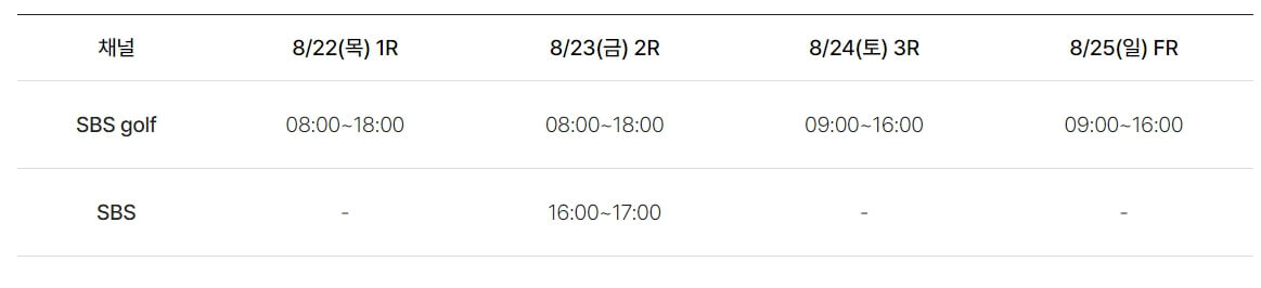 한화클래식 2024