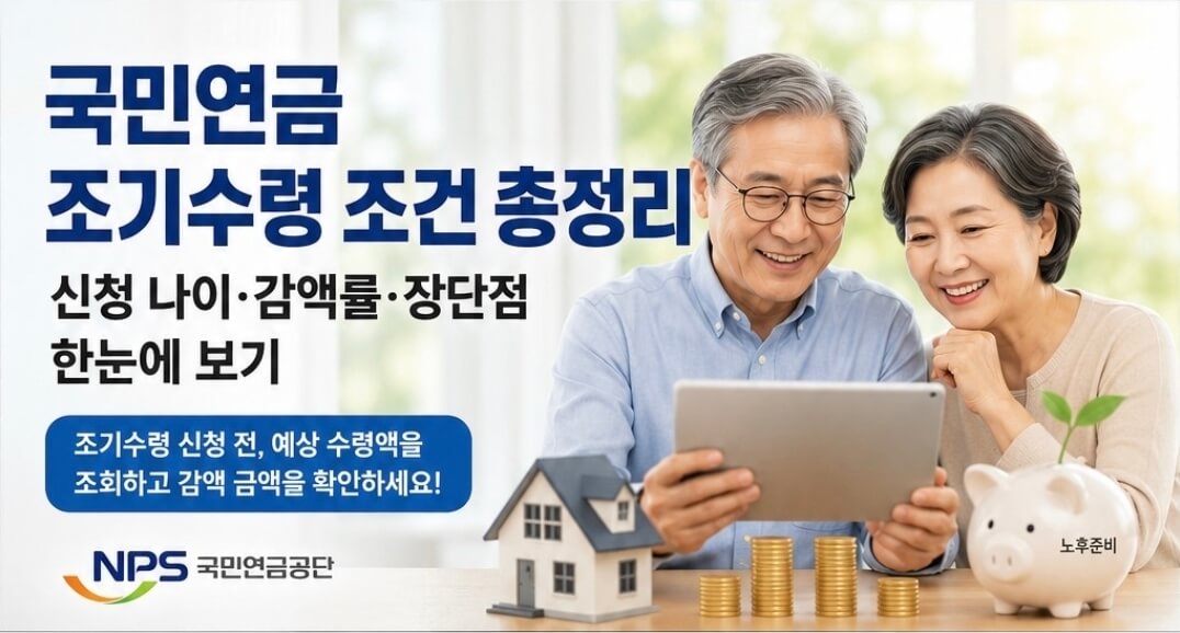 국민연금 조기수령 조건 총정리|신청 나이·감액률·장단점 한눈에 보기