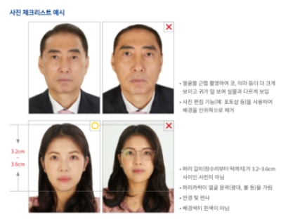 여권사진 규격