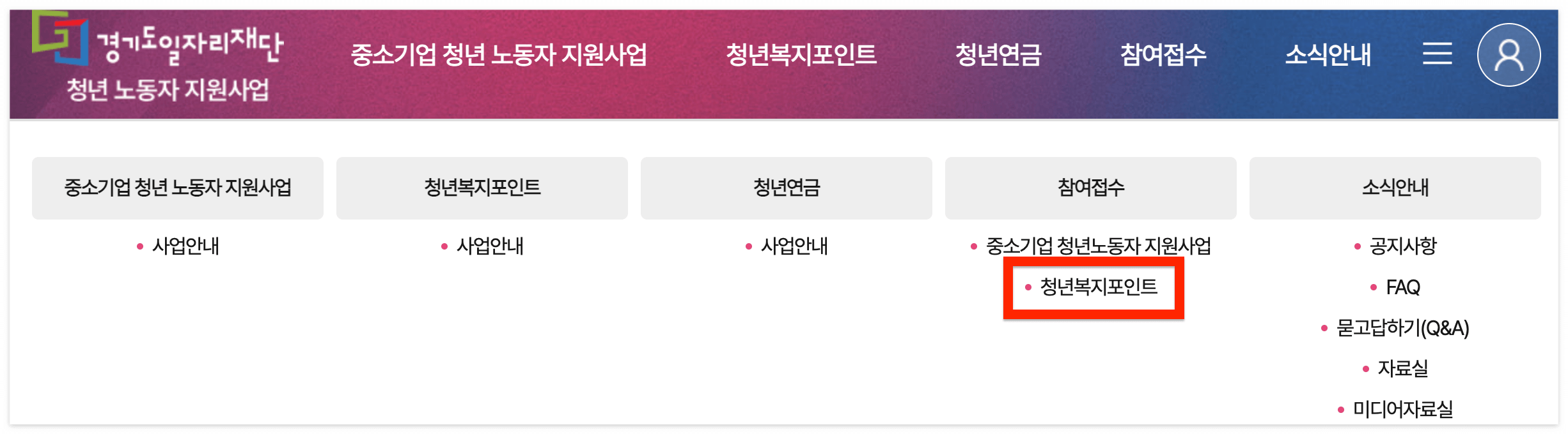 경기도 청년 복지포인트 신청방법