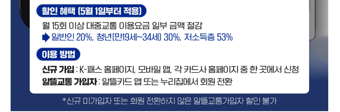 K패스 지원 대상